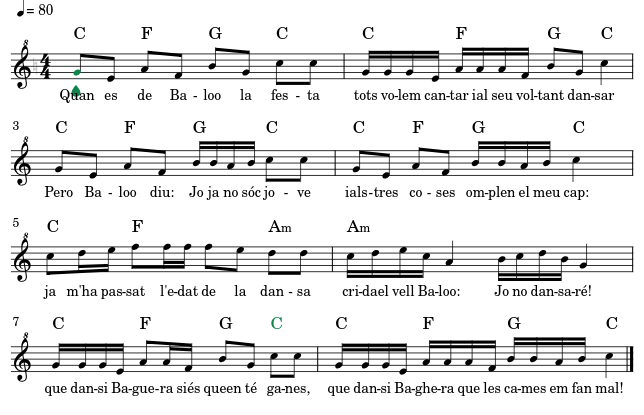 Partitures: Partitura
