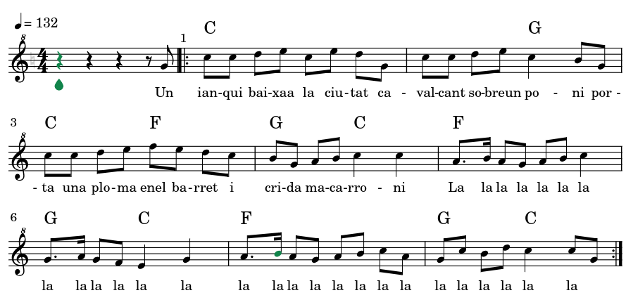 Partitures: Partitura