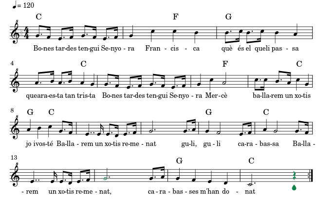 Partitures: Partitura
